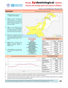 Weekly Epidemiological Bulletin Disease Early Warning System and Response in Pakistan