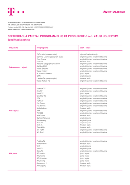 SPECIFIKACIJA PAKETA I PROGRAMA PLUS HT PRODUKCIJE D.O.O