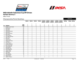 Championship Points Standings IMSA Michelin Endurance Cup Dpi Drivers