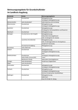 Betreuungsangebote Für Grundschulkinder Im Landkreis Augsburg