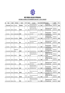 September 2021 Memebership Exam Number