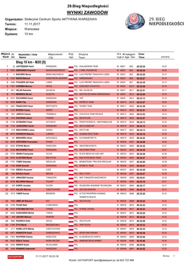 WYNIKI ZAWODÓW Organizator: Stołeczne Centrum Sportu AKTYWNA WARSZAWA Termin: 11.11.2017 Miejsce: Warszawa Dystans: 10 Km