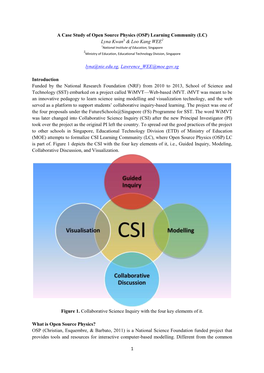 (OSP) Learning Community (LC) Lyna Kwan & Loo Kang WEE2