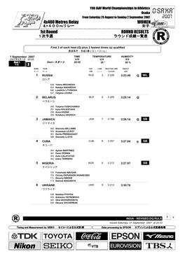 1St Round ROUND RESULTS 4X400 Metres Relay WOMEN