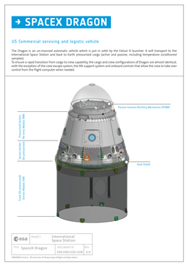 → Spacex Dragon