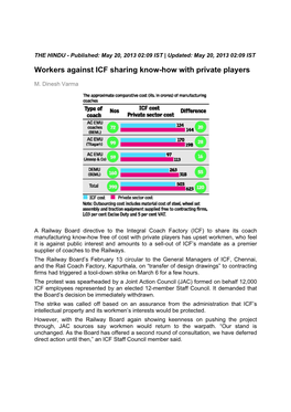 Workers Against ICF Sharing Know-How with Private Players