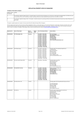 Intellectual Property Office of Singapore