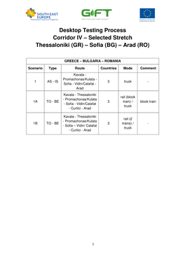 Desktop Testing Process Corridor IV – Selected Stretch Thessaloniki (GR) – Sofia (BG) – Arad (RO)