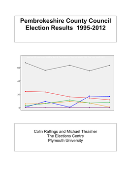 Pembrokeshire County Council Election Results 1995-2012