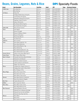 Beans, Grains, Legumes, Nuts & Rice