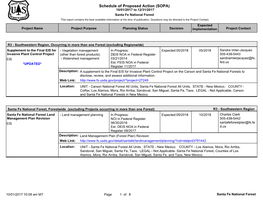 Schedule of Proposed Action (SOPA) 10/01/2017 to 12/31/2017 Santa Fe National Forest This Report Contains the Best Available Information at the Time of Publication