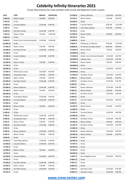 Celebrity Infinity Itineraries 2021 Cruise Ship Itinerary for Crew Members with Arrival and Departure Times in Ports