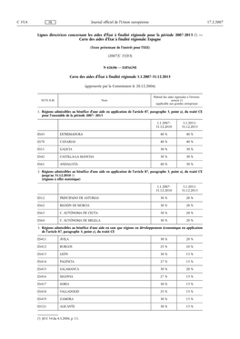 Lignes Directrices Concernant Les Aides D'état À Finalité Régionale Pour La Période 2007-2013 (1) — Carte Des Aides D'état À Finalité Régionale: Espagne