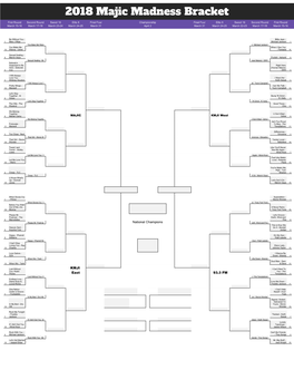 2018 Majic Madness Bracket