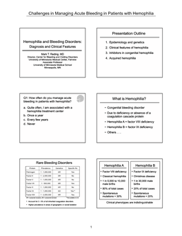 Challenges in Managing Acute Bleeding in Patients with Hemophilia