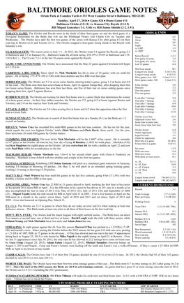 BALTIMORE ORIOLES GAME NOTES Oriole Park at Camden Yards  333 West Camden Street  Baltimore, MD 21201