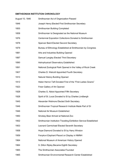 SMITHSONIAN INSTITUTION CHRONOLOGY August 10, 1846