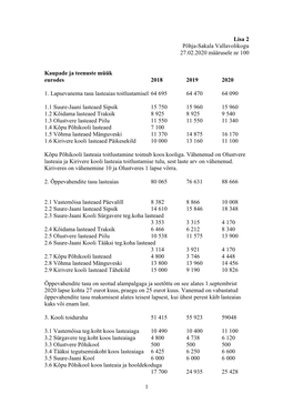 Lisa 2 Põhja-Sakala Vallavolikogu 27.02.2020 Määrusele Nr 100