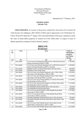 Jhelum Specified in Columns (2) and (3) Thereof, Namely