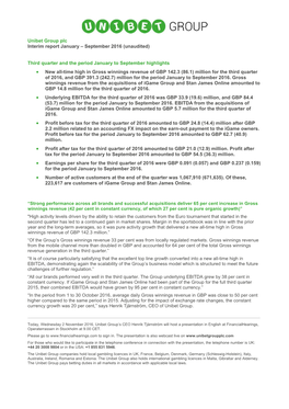 Unibet Group Plc Interim Report January – September 2016 (Unaudited)