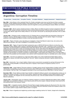 Argentina: Corruption Timeline