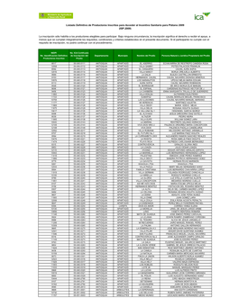 Listado Definitivo ISP09 22Sep09