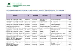 Ambito Provincial 2019-Córdoba