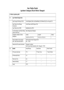 State: Madhya Pradesh Agriculture Contingency Plan for District: Tikamgarh