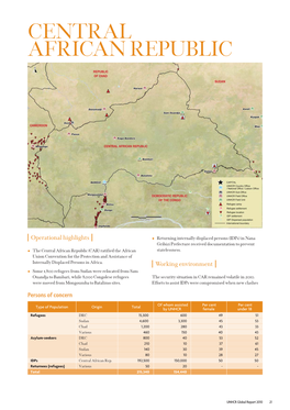 Central African Republic