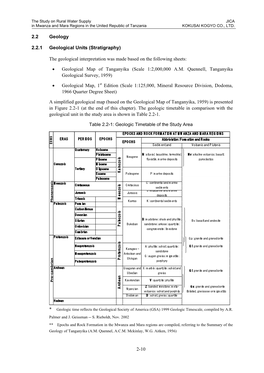 The Geological Interpretation Was Made Based on the Following Sheets