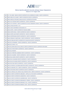 Elenco Banche Aderenti Accordo Anticipo Cassa Integrazione Adesioni Al 15 Maggio 2020