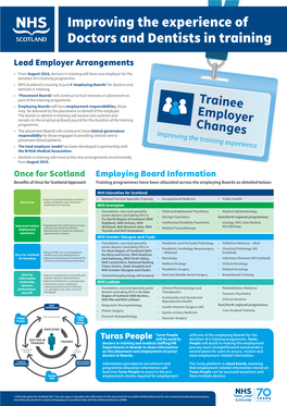 Lead Employer Arrangements • from August 2018, Doctors in Training Will Have One Employer for the Duration of a Training Programme