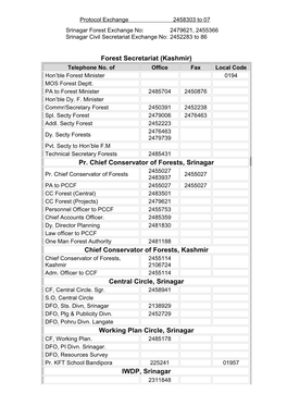 Forest Secretariat (Kashmir) Pr. Chief Conservator of Forests, Srinagar