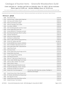 Catalogue of Auction Items - Greenville Woodworkers Guild Come and Join Us - Auction and Sale on Saturday June 19, 2021- All Are Welcome