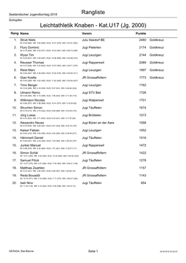 Leichtathletik Knaben - Kat.U17 (Jg