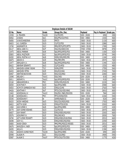 Rtisection4 Emp2014.Pdf