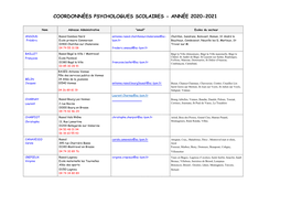 Coordonnées Psychologues Scolaires - Année 2020-2021