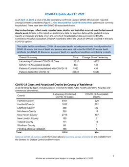 COVID-19 Update April 11, 2020