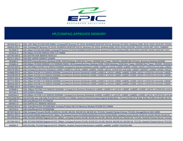 Hp/Compaq Approved Memory