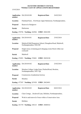 Daventry District Council Weekly List of Applications Registered 15/03/2010