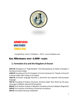 Armenian History Timeline