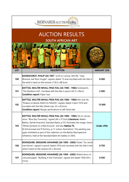 Auction Results South African Art