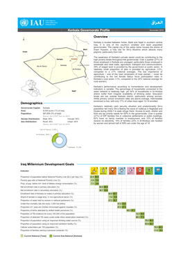 Kerbala Governorate Profile Overview Demographics Iraq Millennium