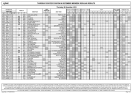 Cybet. THURSDAY SOCCER COUPON 06 DECEMBER MIDWEEK REGULAR RESULTS