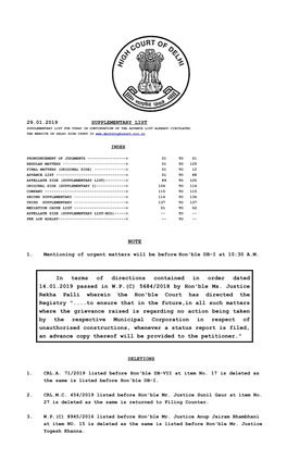 5684/2018 by Hon'ble Ms. Justice Rekha Palli W