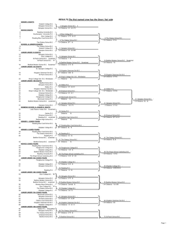 Rtr 2005 Final Results.Htm