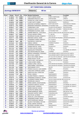 Clasificación General De La Carrera