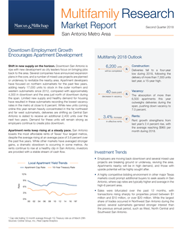 San Antonio Multifamily Report 2Q 2018