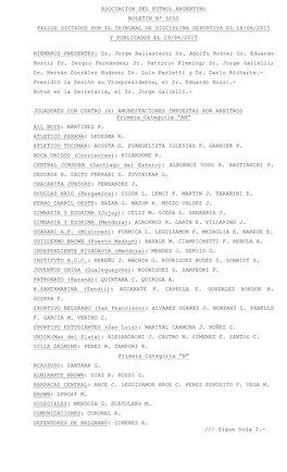 Asociacion Del Futbol Argentino Boletin Nº 5050 Fallos Dictados Por El Tribunal De Disciplina Deportiva El 18/06/2015 Y Publicados El 19/06/2015