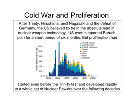 Cold War and Proliferation